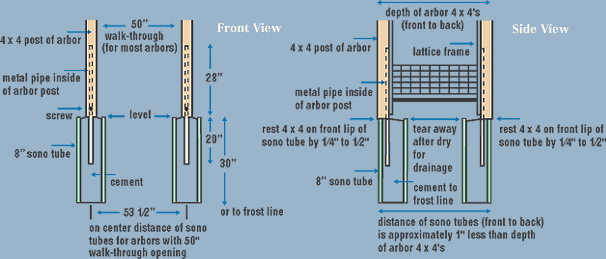 installation-diagram